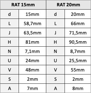 Palier Auto-aligneur RAT 15/20mm